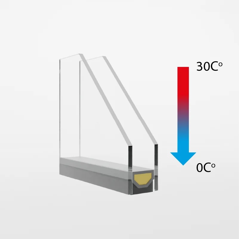 Einscheibensicherheitsglas